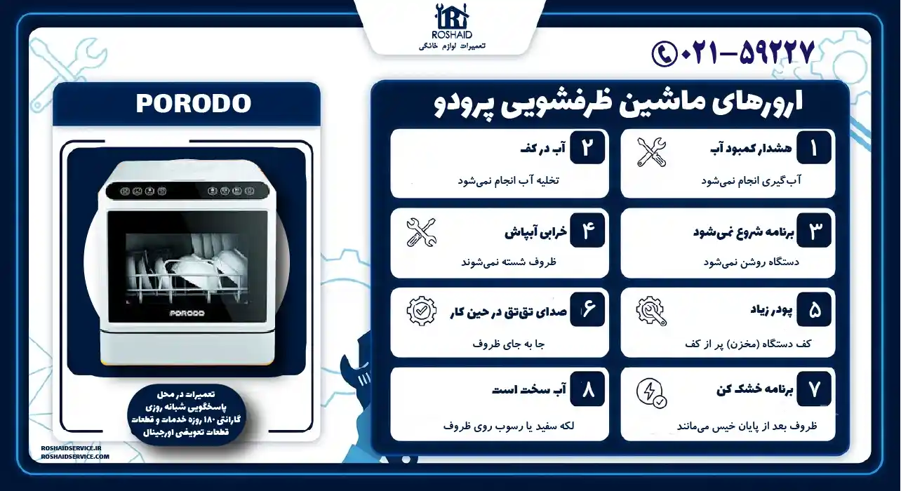ارورهای ماشین ظرفشویی پرودو